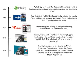 Agile & Open Source Development Consultancy - with a
2006   focus on large scale bespoke enterprise systems and integration
                                  projects

         First foray into Mobile Development - by building the Lonely
2008
         Planet iOS App and working with Lonely Planet to build their
                         ﬁrst Mobile Development Team


               Westﬁeld engages Intunity to design and develop
2010
                    the Westﬁeld iOS and Android Apps.


             Intunity works with a well known Plumbing Supplies
2011
              business to build an iPhone based delivery solution
               for 800 Staff. The solution is a ﬁrst of its kind in
                                  Asia Paciﬁc.

                  Intunity is selected as the Enterprise Mobile
                 Application Development Partner for Caltex
2012            Australia. Caltex implement the Vantage Mobility
                 Gateway and start building Native Enterprise
                                Mobile Applications
 