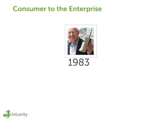 Consumer to the Enterprise




                1983
 