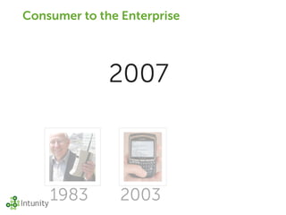 Consumer to the Enterprise




              2007



    1983        2003
 