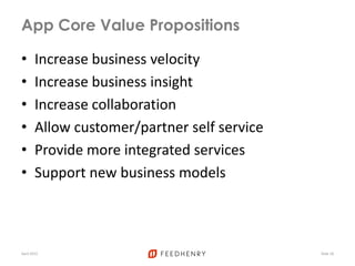 App Core Value Propositions
• Increase business velocity
• Increase business insight
• Increase collaboration
• Allow customer/partner self service
• Provide more integrated services
• Support new business models
April 2012 Slide 18
 