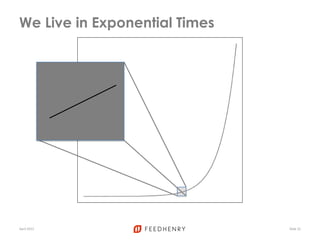 We Live in Exponential Times
April 2012 Slide 22
 