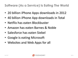 Software (As a Service) Is Eating The World
• 20 billion iPhone Apps downloads in 2012
• 40 billion iPhone App downloads in Total
• Netflix has eaten Blockbuster
• Amazon has eaten Barnes & Noble
• Salesforce has eaten Siebel
• Google is eating Microsoft
• Websites and Web Apps for all
April 2012 Slide 6
 