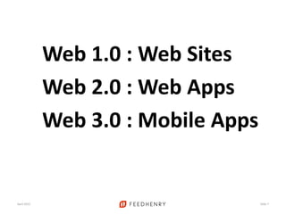 Web 1.0 : Web Sites
Web 2.0 : Web Apps
Web 3.0 : Mobile Apps
April 2012 Slide 7
 
