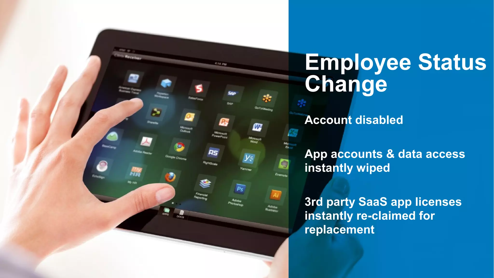 Employee Status
Change
Account disabled

App accounts & data access
instantly wiped

3rd party SaaS app licenses
instantly re-claimed for
replacement

                              24
 