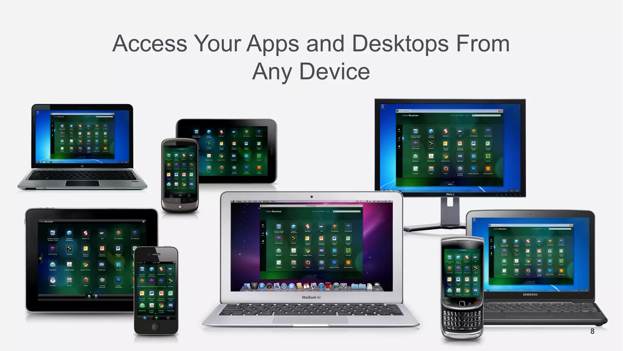 Access Your Apps and Desktops From
            Any Device




                                     8
 