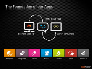 7	
  




                                                      in	
  the	
  cloud	
  =	
  ($)	
  	
  




                business	
  apps	
  =	
  $	
                                   users	
  =	
  consumers	
  




enjoyable	
     integrated	
            secure	
     elas0c	
                 content	
          social	
     analy0cal	
  
 