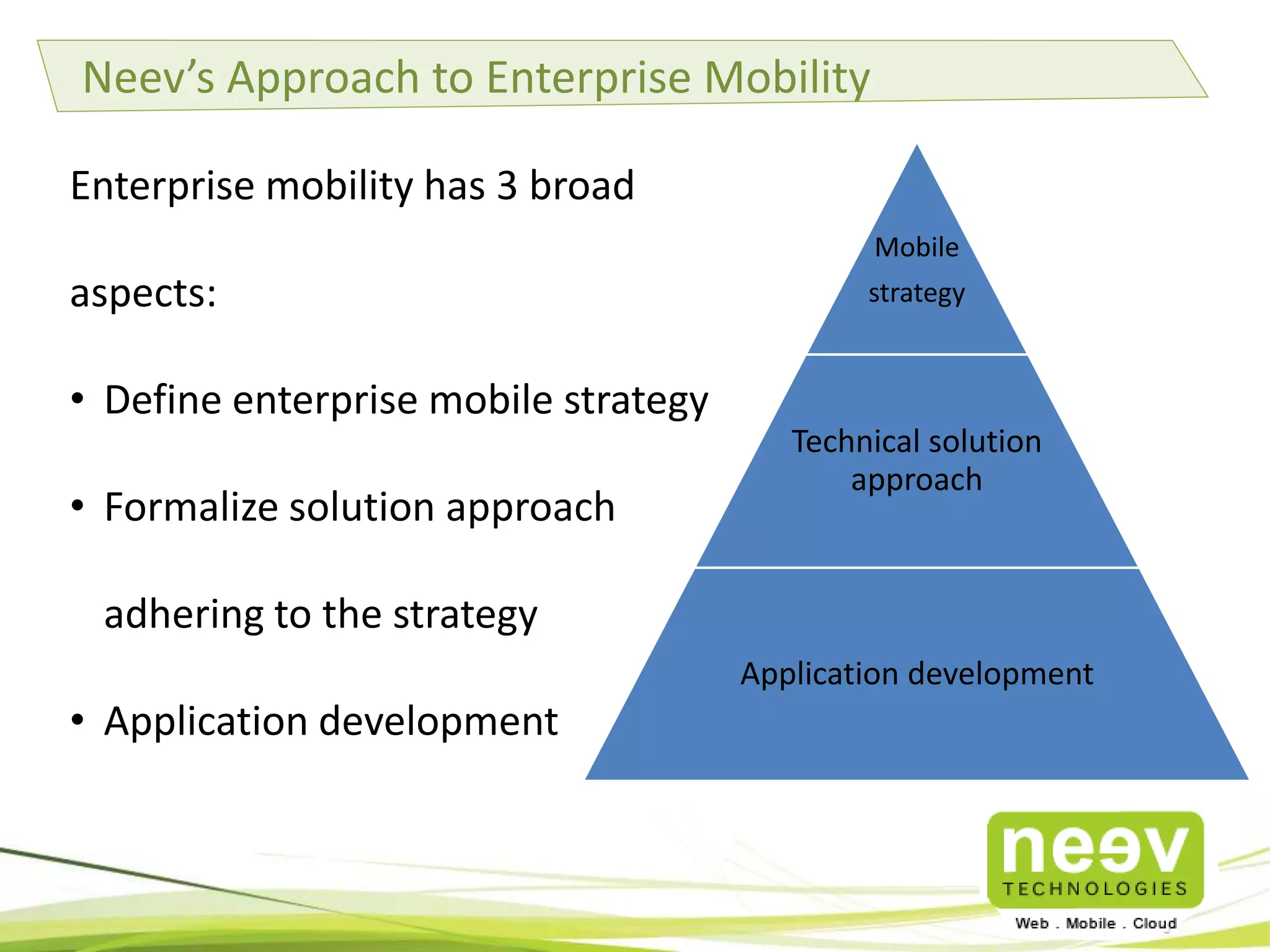Neev’s Approach to Enterprise Mobility
Enterprise mobility has 3 broad
Mobile

aspects:

strategy

• Define enterprise mobile strategy

• Formalize solution approach

Technical solution
approach

adhering to the strategy
Application development

• Application development

 