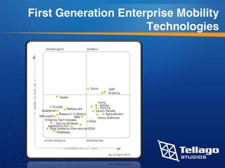 Enterprise Mobility Platform as a Service