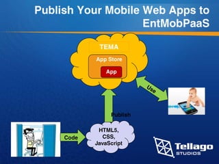 Enterprise Mobility Platform as a Service