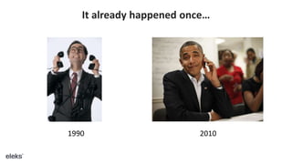 It already happened once…
20101990
 