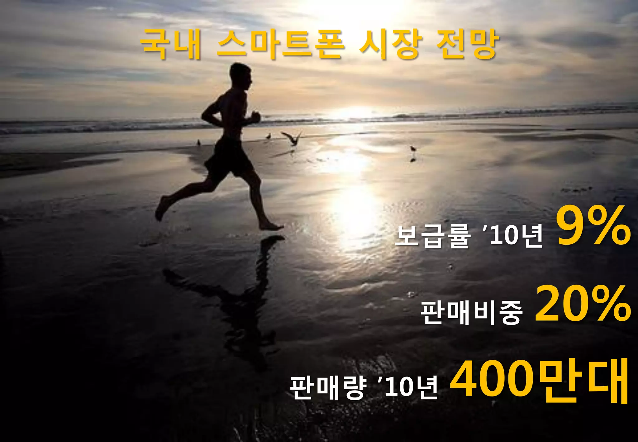 국내 스마트폰 시장 젂망




          보급률 ‟10년   9%
           판매비중   20%
     판매량 ‟10년   400만대
 