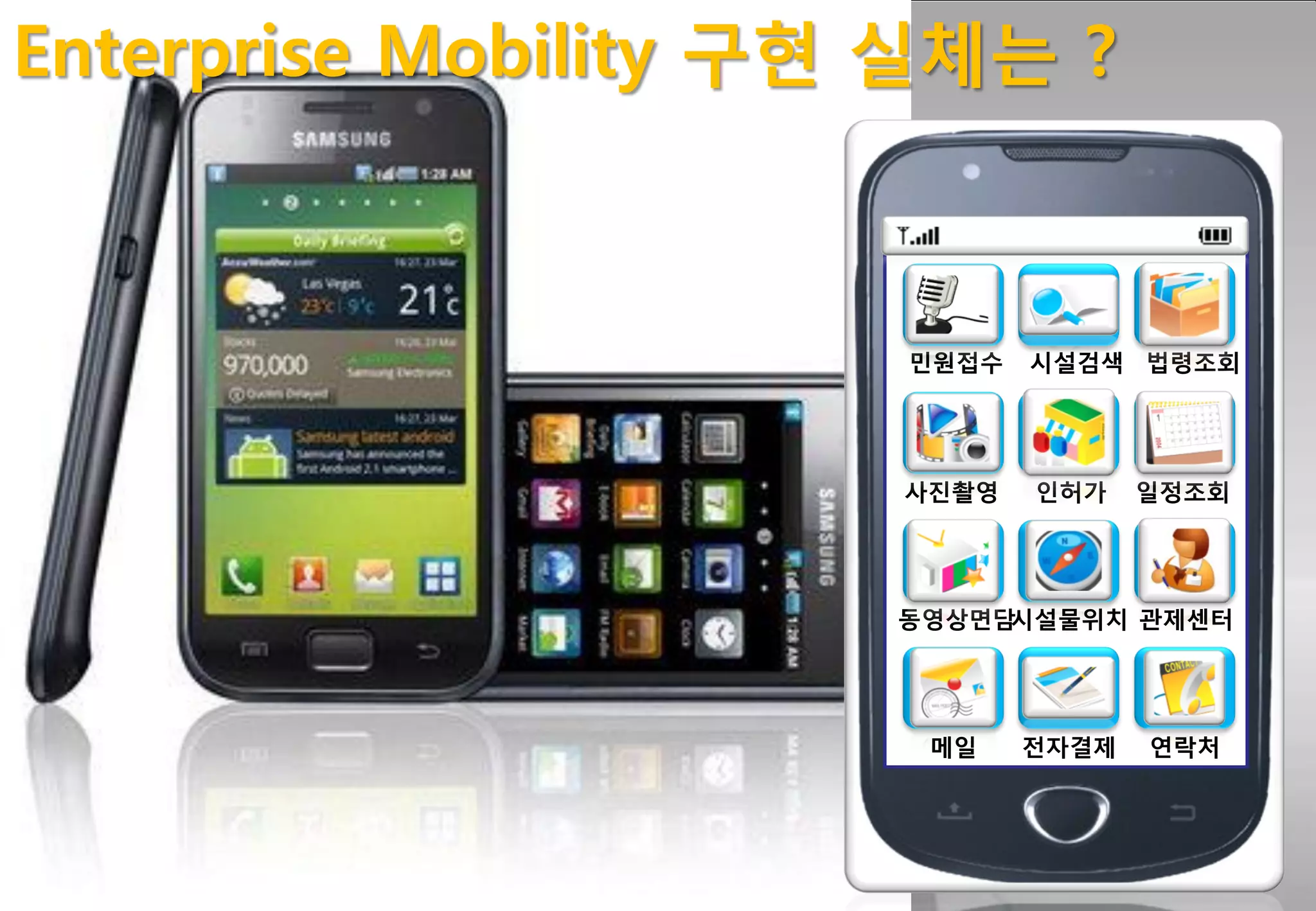 Enterprise Mobility 구현 실체는 ?



                      민원접수   시설검색 법령조회




                      사짂촬영   인허가    일정조회




                      동영상면담시설물위치 관제센터




                       메일    젂자결제   연락처
 