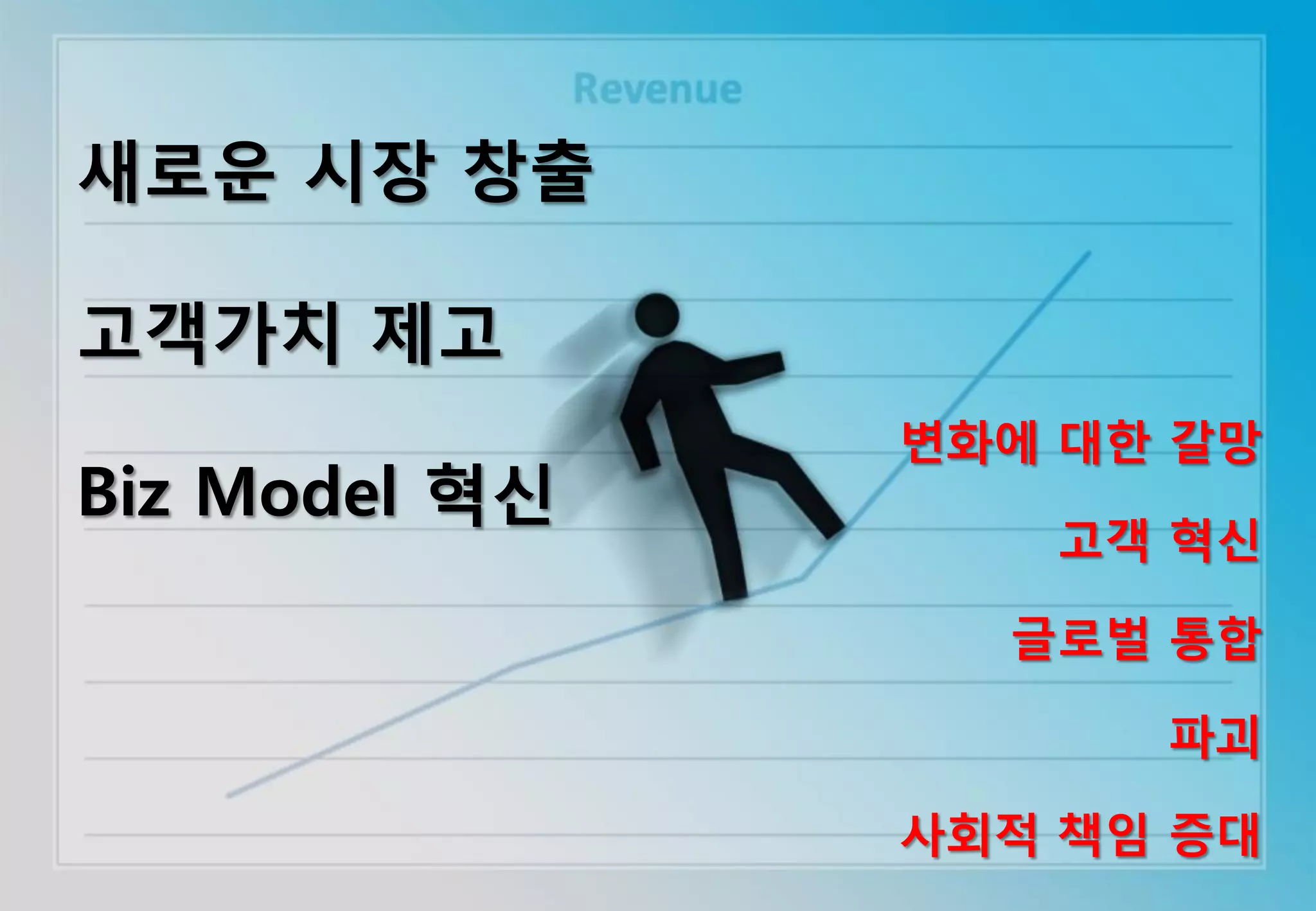 새로운 시장 창출

고객가치 제고
               변화에 대한 갈망
Biz Model 혁싞
                  고객 혁싞

                 글로벌 통합

                     파괴

               사회적 책임 증대
 