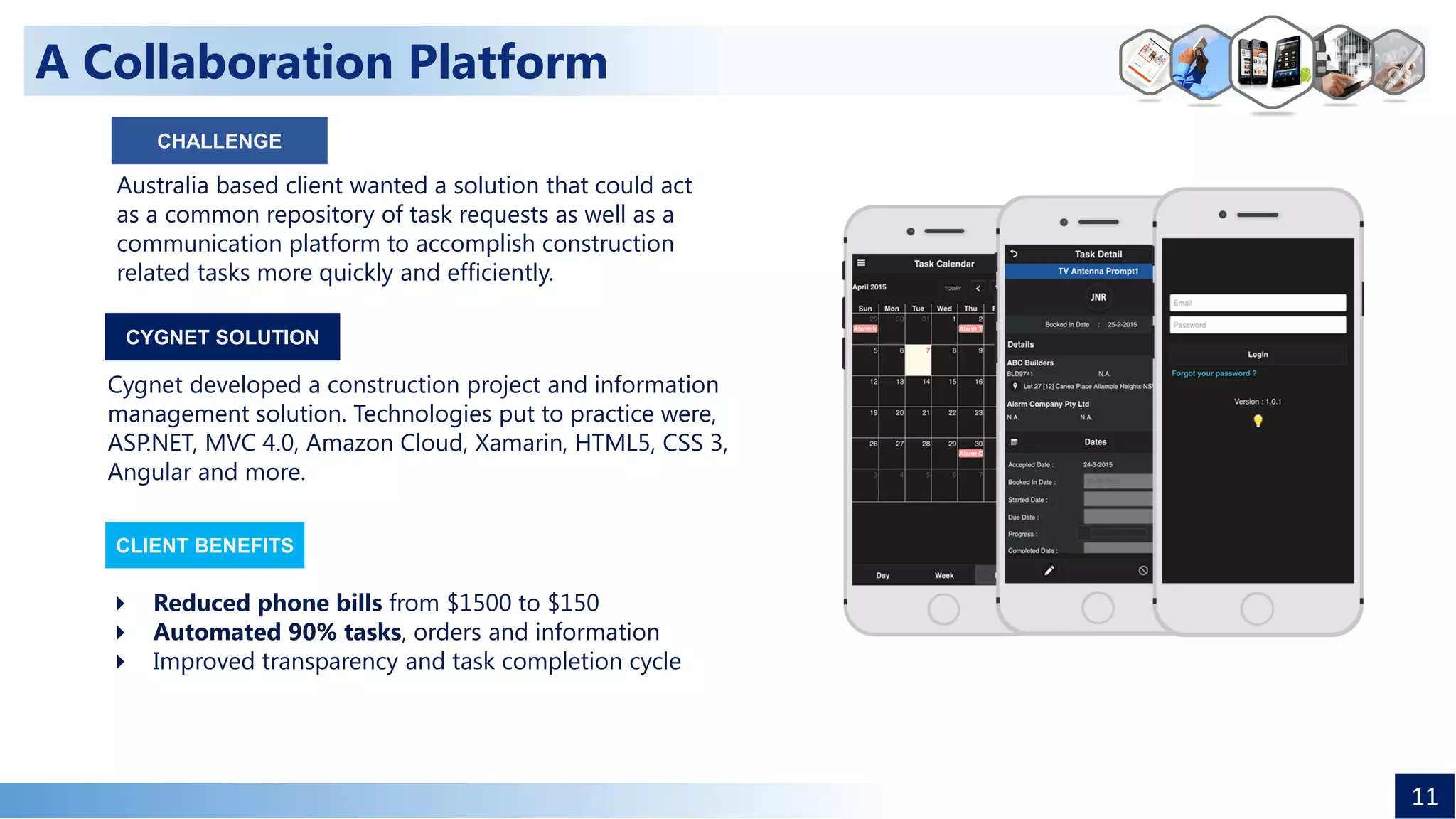 A Collaboration Platform
Australia based client wanted a solution that could act
as a common repository of task requests as well as a
communication platform to accomplish construction
related tasks more quickly and efficiently.
Cygnet developed a construction project and information
management solution. Technologies put to practice were,
ASP.NET, MVC 4.0, Amazon Cloud, Xamarin, HTML5, CSS 3,
Angular and more.
 Reduced phone bills from $1500 to $150
 Automated 90% tasks, orders and information
 Improved transparency and task completion cycle
CLIENT BENEFITS
CYGNET SOLUTION
11
CHALLENGE
 