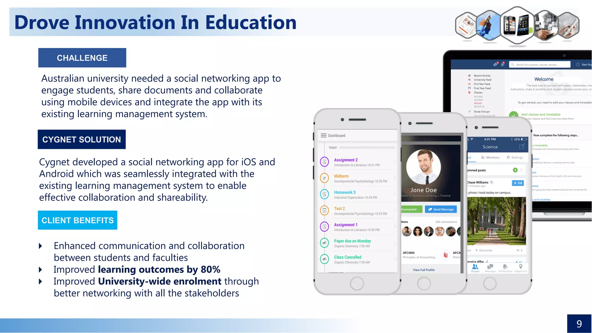 Australian university needed a social networking app to
engage students, share documents and collaborate
using mobile devices and integrate the app with its
existing learning management system.
Cygnet developed a social networking app for iOS and
Android which was seamlessly integrated with the
existing learning management system to enable
effective collaboration and shareability.
 Enhanced communication and collaboration
between students and faculties
 Improved learning outcomes by 80%
 Improved University-wide enrolment through
better networking with all the stakeholders
CLIENT BENEFITS
CYGNET SOLUTION
Drove Innovation In Education
9
CHALLENGE
 