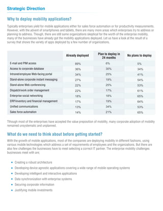 Strategic Direction

Why to deploy mobility applications?
Typically enterprises yield for mobile applications either for sales force automation or for productivity measurements.
However, with the advent of smartphones and tablets, there are many more areas which enterprises try to address or
planning to address. Though, there are still some organizations skeptical for the worth of the enterprise mobility,
many of the businesses have already got the mobility applications deployed. Let us have a look at the result of a
survey that shows the variety of apps deployed by a few number of organizations.



                                                Already deployed         Plan to deploy in       No plans to deploy
                                                                            24 months
  E-mail and PIM access                                89%                     6%                        5%
  Access to corporate database                         36%                     30%                       34%
  Intranet/employee Web-facing portal                  34%                     25%                       41%
  Stand-alone corporate instant messaging              27%                     19%                       54%
  Stand-alone Web conferencing                         22%                     25%                       53%
  Dispatch/work order management                       22%                     17%                       61%
  Enterprise social networking                         18%                     18%                       65%
  ERP/inventory and financial management               17%                     19%                       64%
  Unified communications                               13%                     34%                       53%
  Sales force automation                               14%                     21%                       65%


Tthough most of the enterprises have accepted the value preposition of mobility, many corporate adoption of mobility
remained unsystematic and unplanned.

What do we need to think about before getting started?
With the growth of mobile applications, most of the companies are deploying mobility in different fashions, using
various mobile technologies which address a set of requirements of employees and the organizations. But there are
also few challenges the businesses have to meet selecting a correct IT partner. The enterprise mobility challenges
businesses meet with are;


      Creating a robust architecture
      Developing device agnostic applications covering a wide range of mobile operating systems
      Developing intelligent and interactive applications
      Data synchronization with enterprise systems
      Securing corporate information
      Justifying mobile investments
 