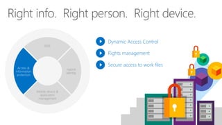 EMS
Access &
information
protection
Mobile device &
application
management
Hybrid
identity
Dynamic Access Control
Rights management
Secure access to work files
 