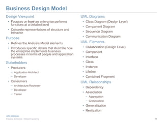 Enterprise Modeling Tutorial | PPTX