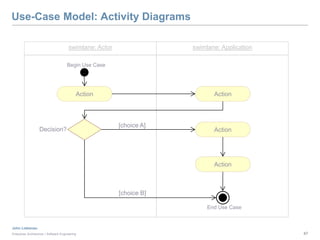 Enterprise Modeling Tutorial | PPTX