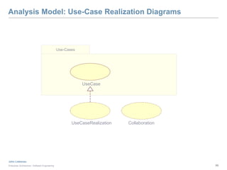 Enterprise Modeling Tutorial | PPTX