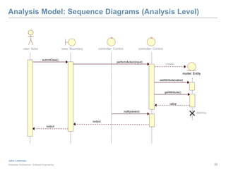 Enterprise Modeling Tutorial | PPTX