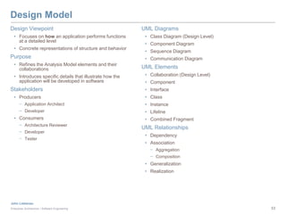 Enterprise Modeling Tutorial | PPTX