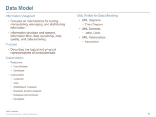 Enterprise Modeling Tutorial | PPTX