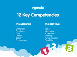 The essentials
Challenges
Permission
Data
Design
Delivery
Performance
Agenda
12 Key Competencies
The next level
Social
Integration
Automation
Profiling
Personalisation
Capability
 