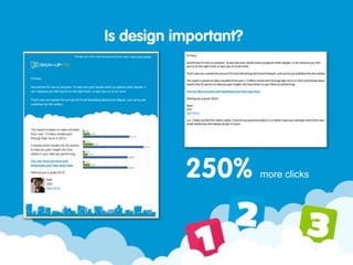 Is design important?
250% more clicks
 