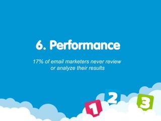 6. Performance
17% of email marketers never review
or analyze their results
 