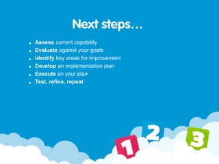 Next steps…
Assess current capability
Evaluate against your goals
Identify key areas for improvement
Develop an implementation plan
Execute on your plan
Test, refine, repeat
 
