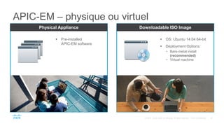 APIC-EM – physique ou virtuel
Physical Appliance Downloadable ISO Image
 Pre-installed
APIC-EM software
 OS: Ubuntu 14.04 64-bit
 Deployment Options:
− Bare-metal install
(recommended)
− Virtual machine
 