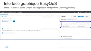 Interface graphique EasyQoS
Étape 1: Choisir la portée (scope) pour application de la politique (Policy Application)
 
