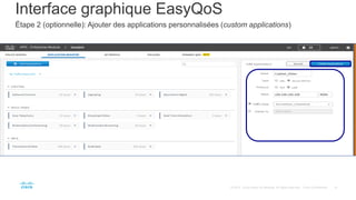 Interface graphique EasyQoS
Étape 2 (optionnelle): Ajouter des applications personnalisées (custom applications)
 
