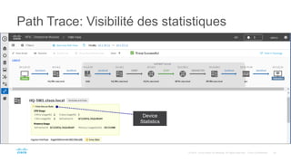 Path Trace: Visibilité des statistiques
Device
Statistics
 