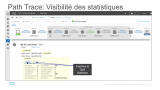 Path Trace: Visibilité des statistiques
Interface &
QoS
Statistics
 