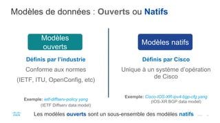 Définis par l’industrie
Conforme aux normes
(IETF, ITU, OpenConfig, etc)
Exemple: ietf-diffserv-policy.yang
(IETF Diffserv data model)
Définis par Cisco
Unique à un système d’opération
de Cisco
Exemple: Cisco-IOS-XR-ipv4-bgp-cfg.yang
(IOS-XR BGP data model)
Modèles
ouverts
Modèles natifs
Modèles de données : Ouverts ou Natifs
Les modèles ouverts sont un sous-ensemble des modèles natifs
 