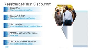 Ressources sur Cisco.com
Cisco DNA
Cisco APIC-EM™
Cisco DevNet
APIC-EM Software Downloads
http://www.cisco.com/go/dna
http://www.cisco.com/go/apicem
https://developer.cisco.com/site/apic-em/
Click Here
Cisco APIC-EM Demo Series
Cisco Software Demo Series
 