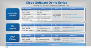 Americas
Edition
APJ
Edition
EMEA
Edition
Day of the Week* Topic Time Join WebEx
Every Monday Cisco Prime IP Express
11 a.m. Pacific
(San Jose time)
(90 mins)
Direct WebEx Link Click Here
Short URL http://bit.ly/CiscoSoftwareDemo
Every Tuesday APIC- EM
1st
Wednesdays Cisco®
Prime NAM
2nd
& 4th
Wednesdays Cisco Active Advisor (CAA)
Every Thursday Cisco Prime Infrastructure
1st
, 3rd
, & 5th
Fridays LiveNX (Live Action)
Day of the Week* Topic Time WebEx Link
Every Tuesday APIC-EM 10:30 a.m. CET
(Paris, Berlin)
(90 mins)
Direct WebEx Click Here
Short URL bit.ly/CiscoSoftwareDemo-EMEA
Every Thursday Cisco Prime Infrastructure
1st
, 3rd
, & 5th
Fridays LiveNX (Live Action)
Cisco Software Demo Series
Disponible pour les Clients, Partenaires et Personnel Cisco
Evaluations | VoDs | Product Info | Etc.  Questions? www.cisco.com/go/prime-demo
Day of the Week* Topic Time WebEx Link
Every Tuesday APIC-EM 12 p.m.
Singapore
(90 mins)
Direct WebEx Click Here
Short URL bit.ly/CiscoSoftwareDemo-APJ
Every Thursday Cisco Prime Infrastructure
1st
, 3rd
, & 5th
Fridays LiveNX (Live Action)
Cisco-Software-Demo@external.cisco.com
 