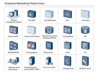enterprisenetworkingproducticons-150416161614-conversion-gate02.ppt