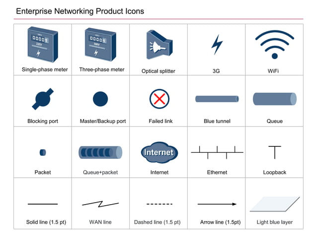 Huawei Enterprise networking product icons | PPT