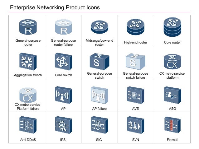 huawei visio stencils huawei enterprise networking product icons huawei visio stencils huawei enterprise networking product icons