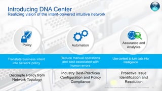 © 2016 Cisco and/or its affiliates. All rights reserved. 12
Introducing DNA Center
Realizing vision of the intent-powered intuitive network
Decouple Policy from
Network Topology
Industry Best-Practices
Configuration and Policy
Compliance
Proactive Issue
Identification and
Resolution
Policy Automation
Assurance and
Analytics
Translate business intent
into network policy
Reduce manual operations
and cost associated with
human errors
Use context to turn data into
intelligence
 