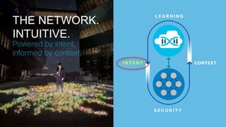 25© 2016 Cisco and/or its affiliates. All rights reserved.
I N T E N T CONTEXT
S E C U R I T Y
L E A R N I N G
Powered by intent,
informed by context.
THE NETWORK.
INTUITIVE.
 