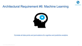 © 2016 Cisco and/or its affiliates. All rights reserved. 41
Correlate all data points and permutations for cognitive and predictive analytics
Architectural Requirement #6: Machine Learning
ASSURANCE
 
