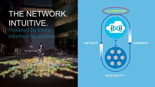 60© 2016 Cisco and/or its affiliates. All rights reserved.
I N T E N T CONTEXT
S E C U R I T Y
L E A R N I N G
Powered by intent,
informed by context.
THE NETWORK.
INTUITIVE.
 