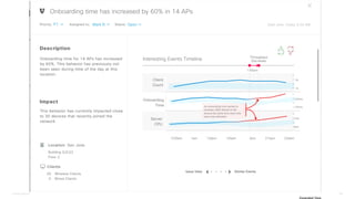 © 2016 Cisco and/or its affiliates. All rights reserved. 66
 