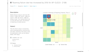 © 2016 Cisco and/or its affiliates. All rights reserved. 68
 