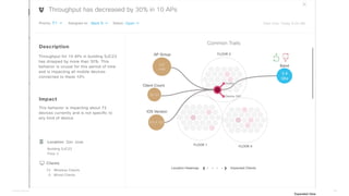 © 2016 Cisco and/or its affiliates. All rights reserved. 69
 