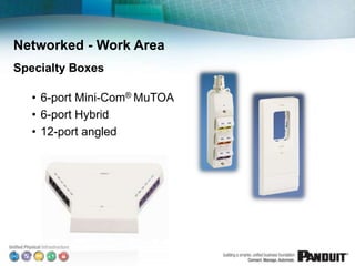 Networked - Work Area
Specialty Boxes

   • 6-port Mini-Com® MuTOA
   • 6-port Hybrid
   • 12-port angled
 